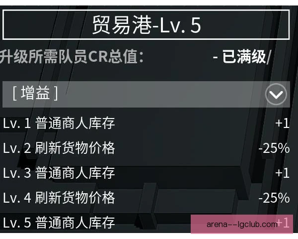 升级新军薪资空间清理，决定补强灵活性与纪律